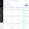 Immens CRM Core - Automazioni Automazioni di Immens CRM Core per WordPress