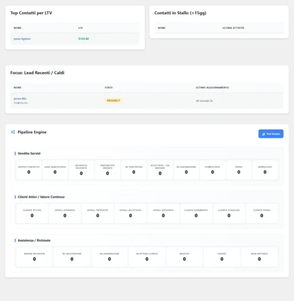 Plugin Immens CRM Core WordPress - Dashboard CRM enterprise