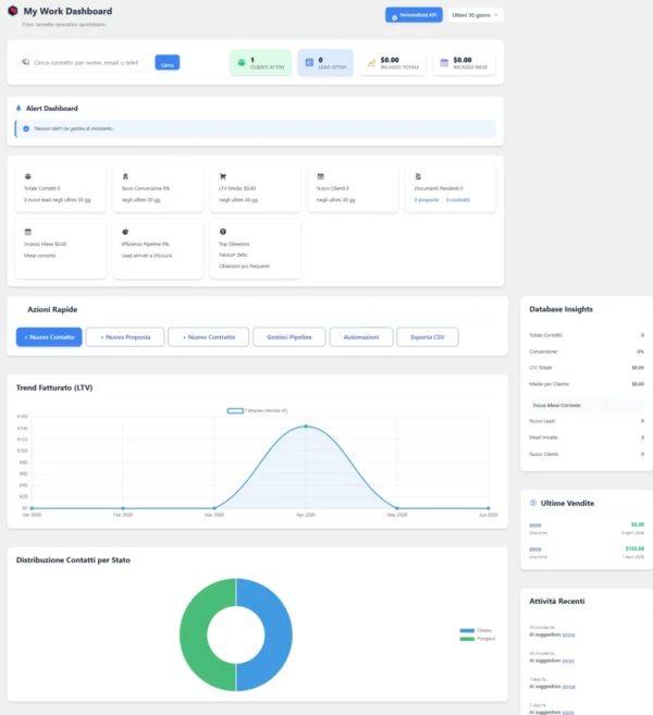 Plugin Immens CRM Core - Dashboard CRM WordPress