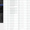 Primary Source - Log Accesso Log di accesso di Primary Source per monitoraggio